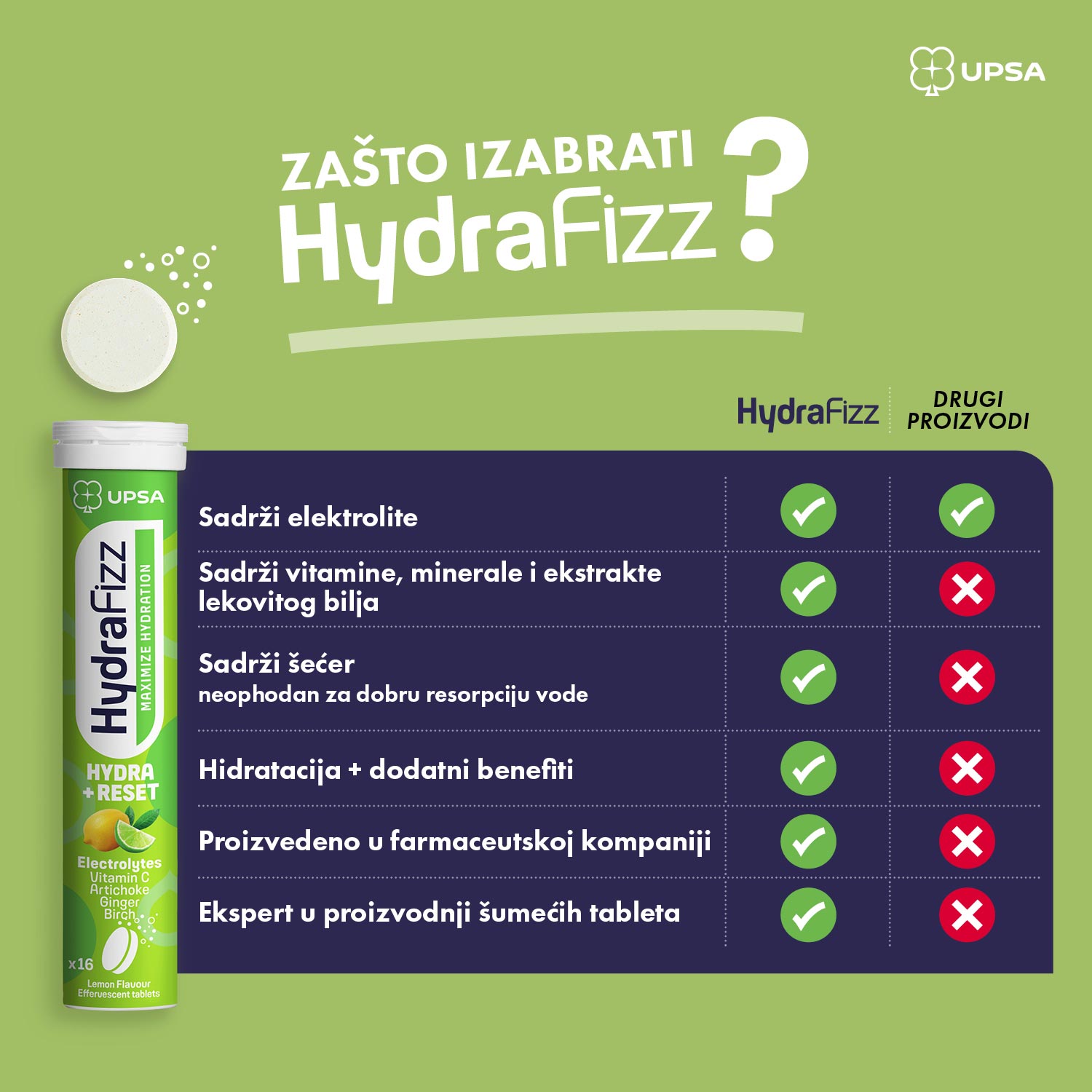 Hydra +Reset - Image 7