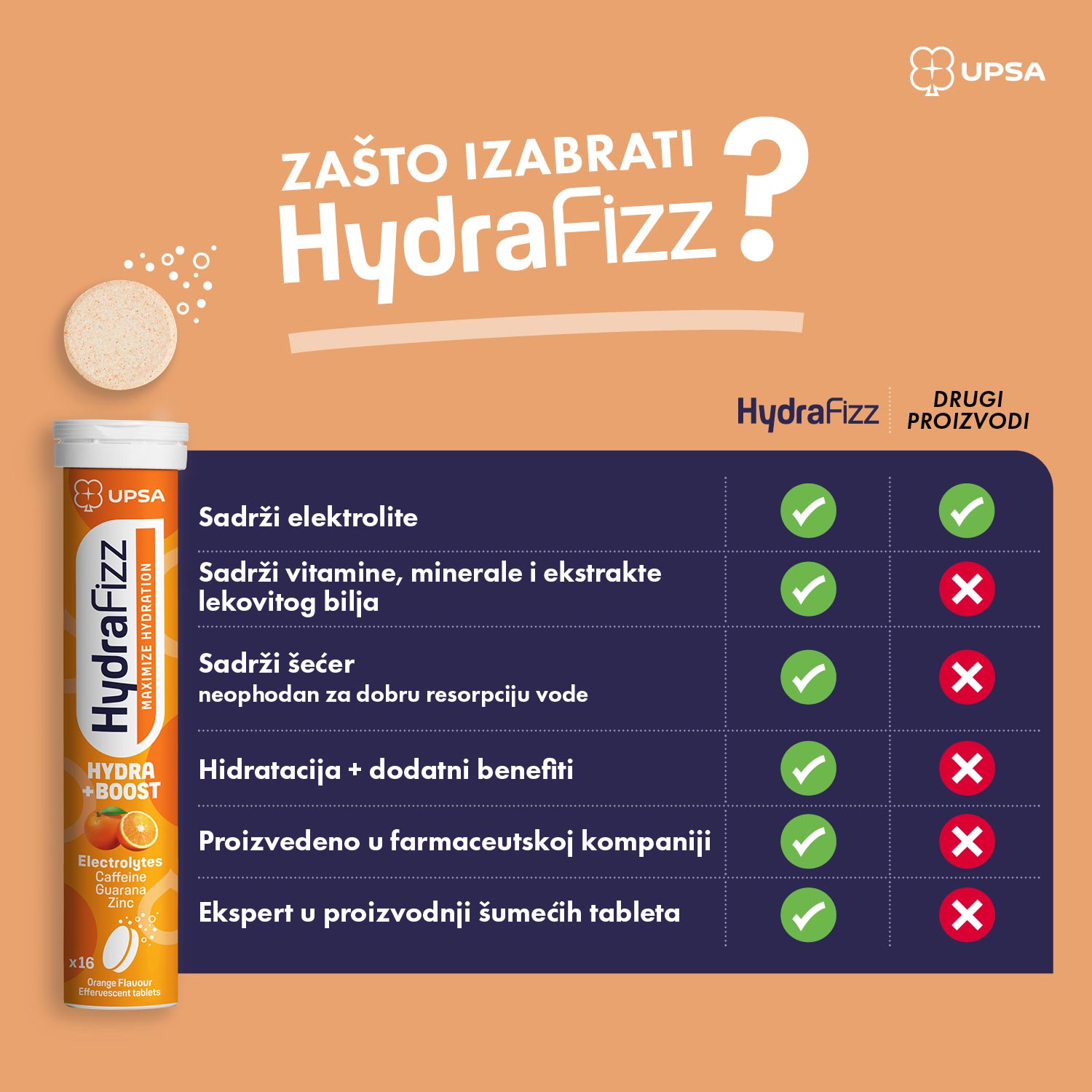 Hydra +Boost - Image 4